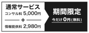 Buffet（バフェット）