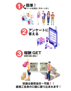 MONEUP(マネアップ)