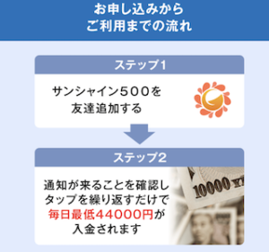 サンシャイン500