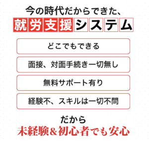 Your Choice(ユアチョイス)
