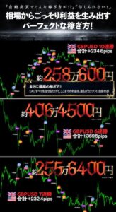 FXブラック・ジャック伝説