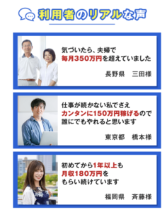 マネーキャッスル