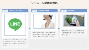 リモレージ