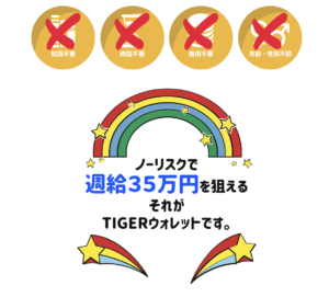 TIGER WALLET(タイガーウォレット)
