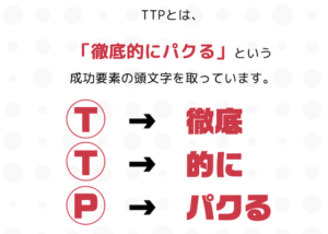 全自動TPPシステム