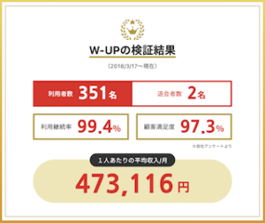 W-UP (ダブルアップ)