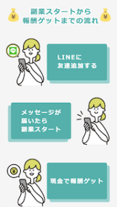 ぽちっと副業