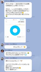 副業Labo