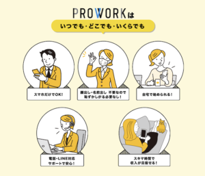 PROWORK