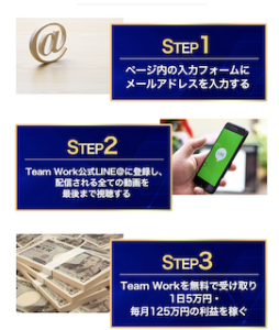 Team Work Project (チームワークプロジェクト )
