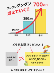 デラックス・クラス