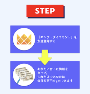 キング・ダイヤモンド