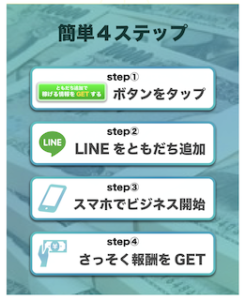 スマホで稼ぐスマ活