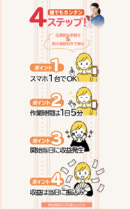 株式会社ラット