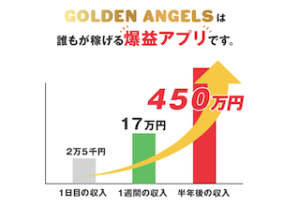 GOLDEN ANGELS