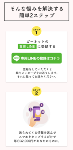 ガーネット