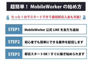 MobileWorker（モバイルワーカー）