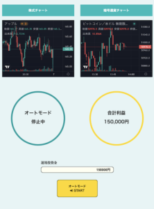 スマートロジック