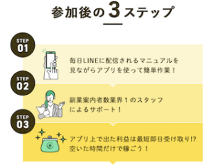 Buddy (バディー)
