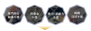 KINGDOM ROAD (キングダムロード)