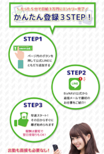 BizNAVI (ビズナビ)