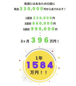 ニューイヤーギフト
